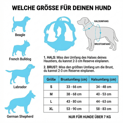 PfotenSanft Pro - Entlastungs- & Anti-Zieh-Geschirr