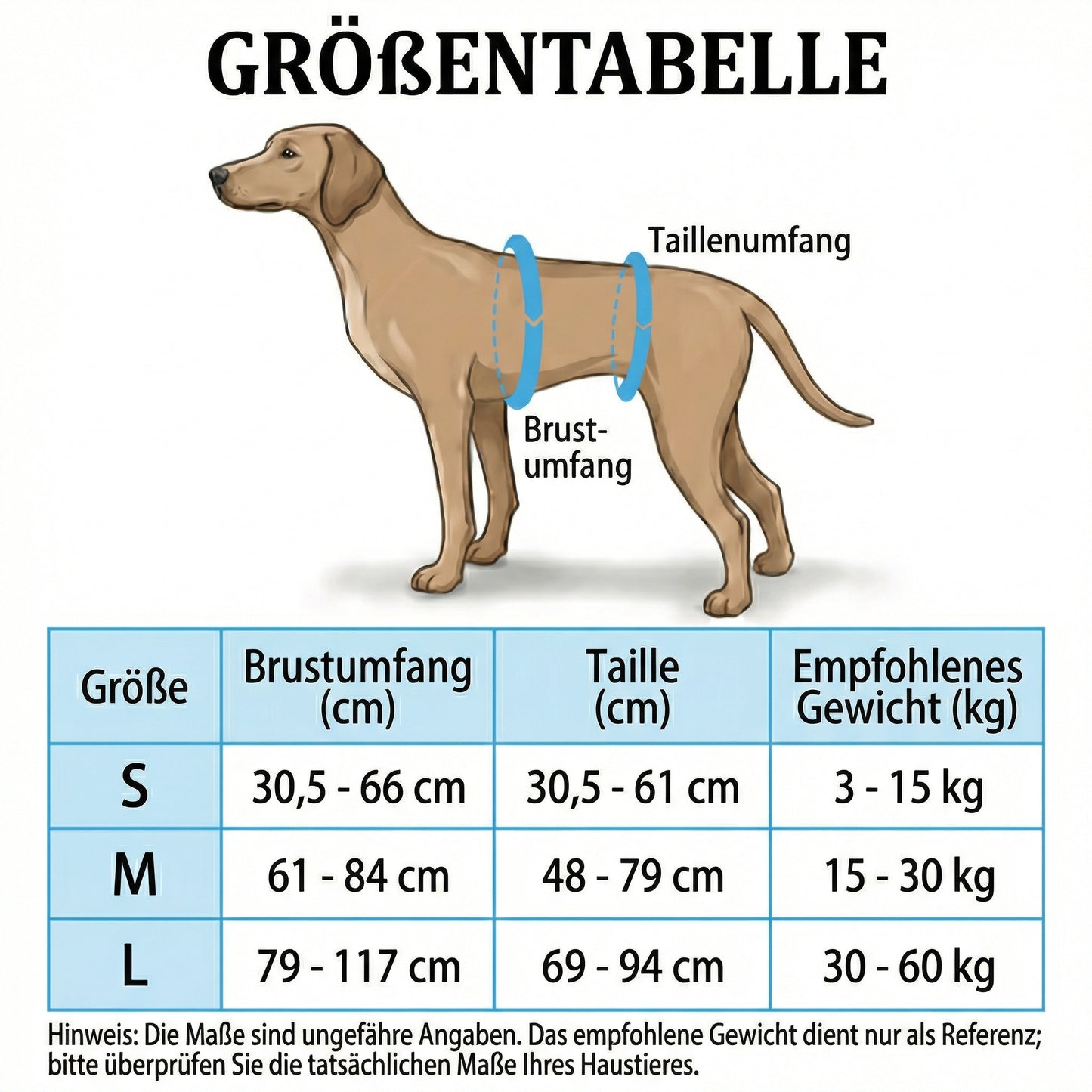 PfotenSanft 2.0 - Entlastungs- & Mobilitätsgeschirr